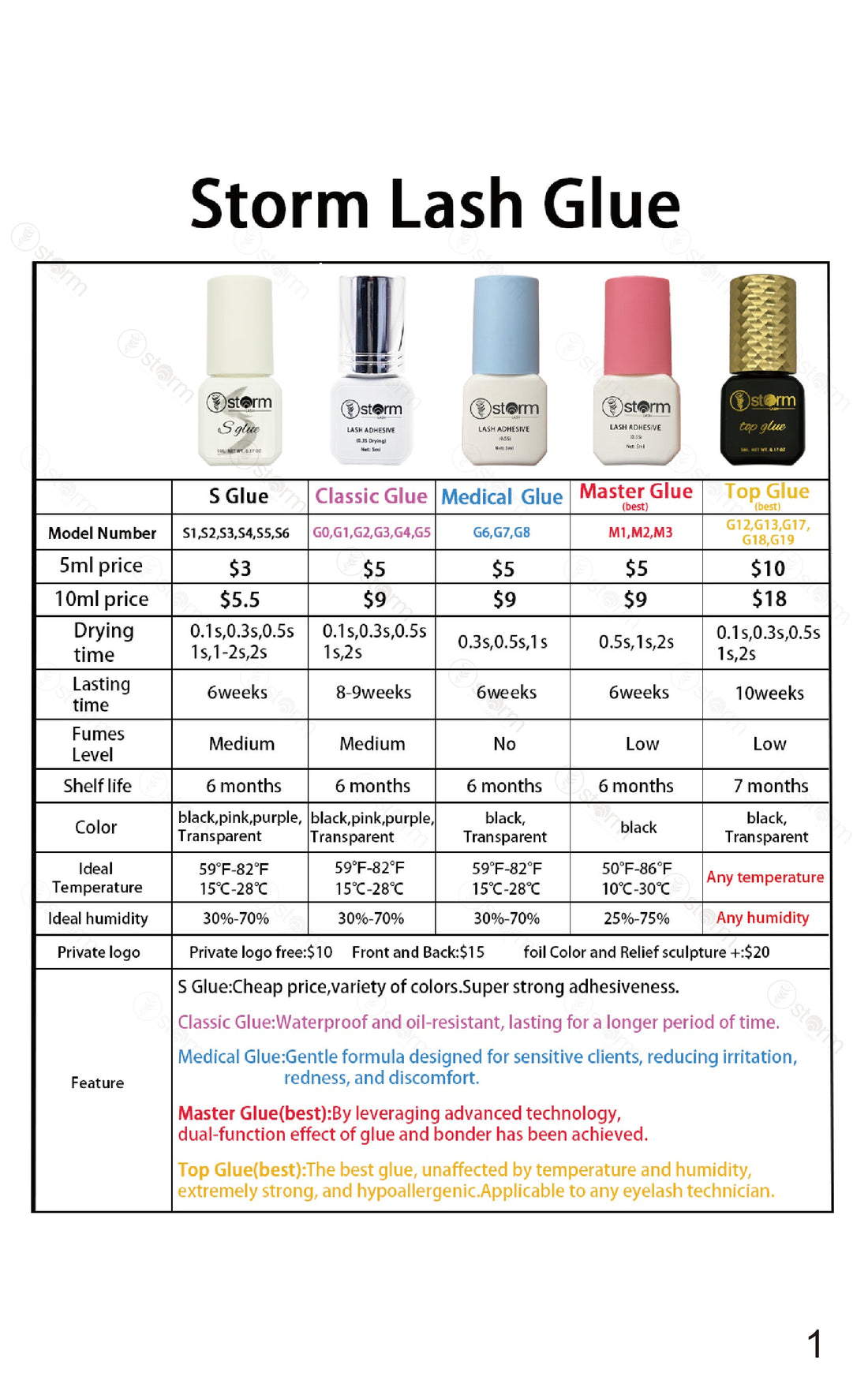 LASH GLUE